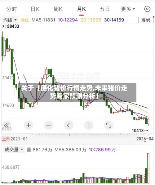关于【德化猪价行情走势,未来猪价走势专家预测分析】