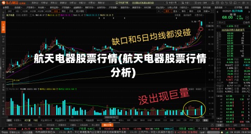 航天电器股票行情(航天电器股票行情分析)-第3张图片