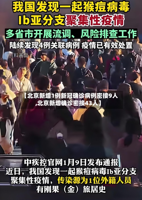 【北京新增1例新冠确诊病例密接9人,北京新增确诊密接43人】-第2张图片