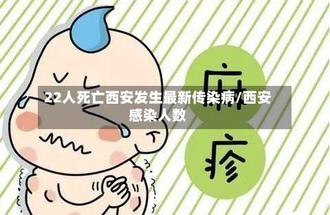 22人死亡西安发生最新传染病/西安感染人数-第2张图片