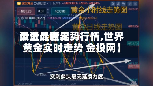 最近【世界黄金最新走势行情,世界黄金实时走势 金投网】-第2张图片