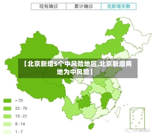 【北京新增5个中风险地区,北京新增两地为中风险】