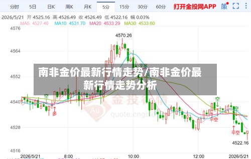 南非金价最新行情走势/南非金价最新行情走势分析