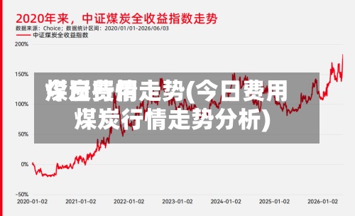 今日费用煤炭行情走势(今日费用煤炭行情走势分析)-第2张图片