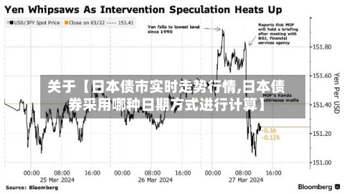 关于【日本债市实时走势行情,日本债券采用哪种日期方式进行计算】-第3张图片