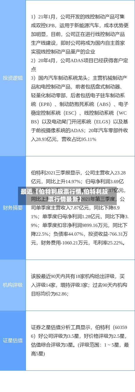 最近【伯特利股票行情,伯特利股票行情最新】-第2张图片