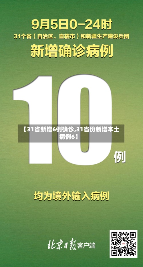 【31省新增6例确诊,31省份新增本土病例6】