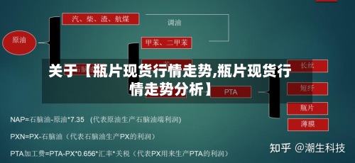 关于【瓶片现货行情走势,瓶片现货行情走势分析】-第2张图片