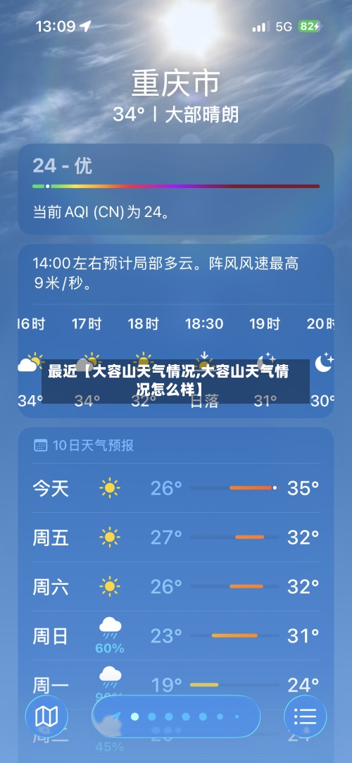 最近【大容山天气情况,大容山天气情况怎么样】