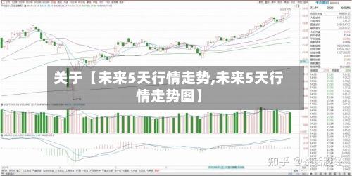 关于【未来5天行情走势,未来5天行情走势图】-第3张图片