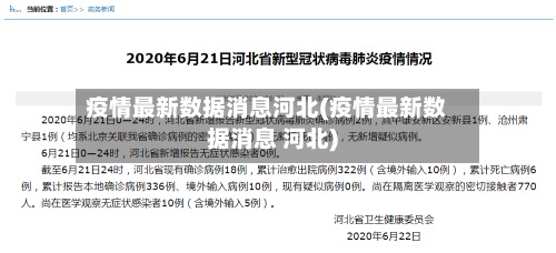 疫情最新数据消息河北(疫情最新数据消息 河北)-第2张图片