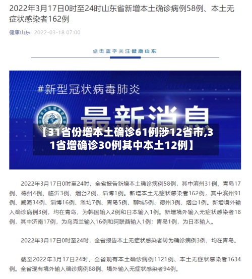 【31省份增本土确诊61例涉12省市,31省增确诊30例其中本土12例】