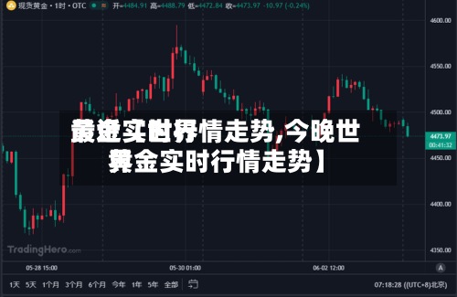 最近【世界
黄金实时行情走势,今晚世界
黄金实时行情走势】-第2张图片