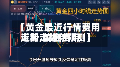 【黄金最近行情费用
走势,黄金费用
近期走势和预测】-第3张图片