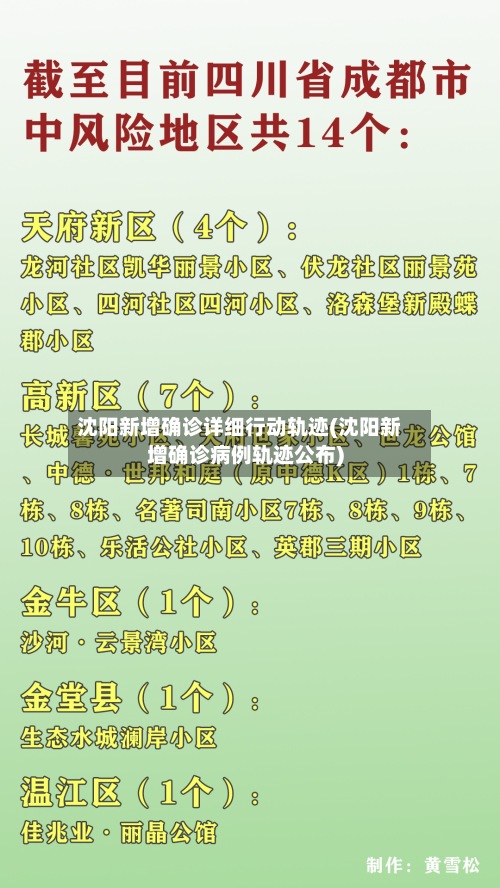 沈阳新增确诊详细行动轨迹(沈阳新增确诊病例轨迹公布)