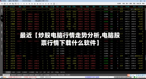 最近【炒股电脑行情走势分析,电脑股票行情下载什么软件】-第2张图片