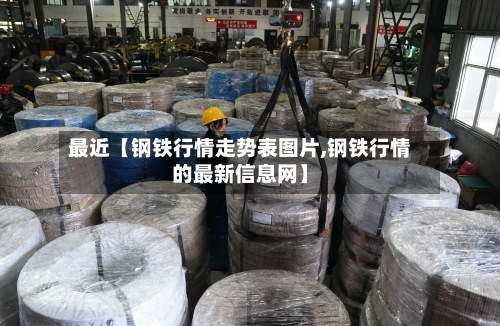最近【钢铁行情走势表图片,钢铁行情的最新信息网】