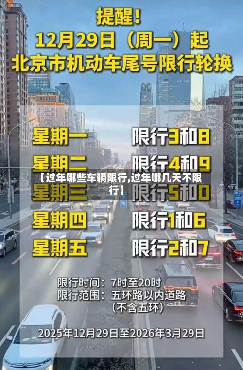 【过年哪些车辆限行,过年哪几天不限行】-第2张图片