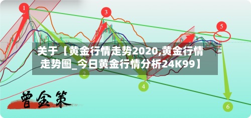 关于【黄金行情走势2020,黄金行情走势图_今日黄金行情分析24K99】-第2张图片