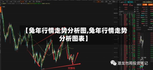 【兔年行情走势分析图,兔年行情走势分析图表】