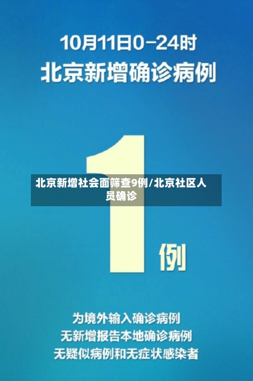 北京新增社会面筛查9例/北京社区人员确诊