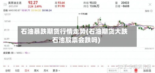 石油暴跌期货行情走势(石油期货大跌石油股票会跌吗)-第2张图片