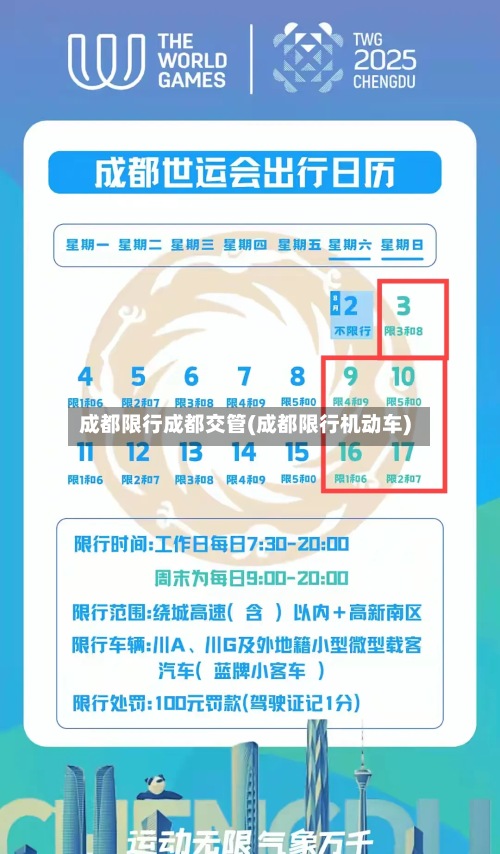 成都限行成都交管(成都限行机动车)