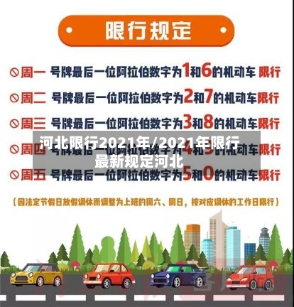 河北限行2021年/2021年限行最新规定河北