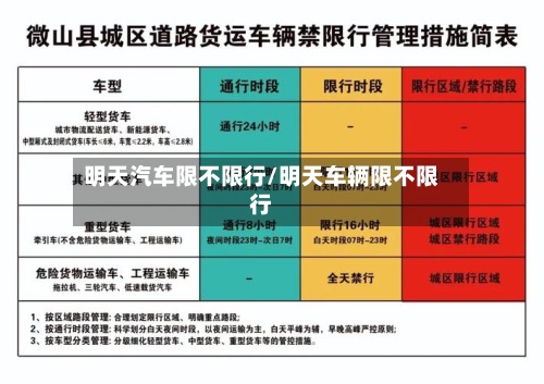 明天汽车限不限行/明天车辆限不限行