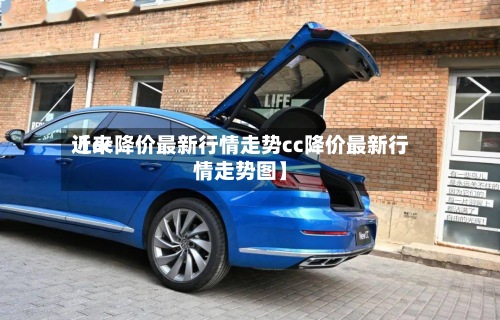 近来【cc降价最新行情走势cc降价最新行情走势图】-第3张图片