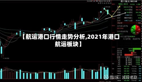 【航运港口行情走势分析,2021年港口航运板块】
