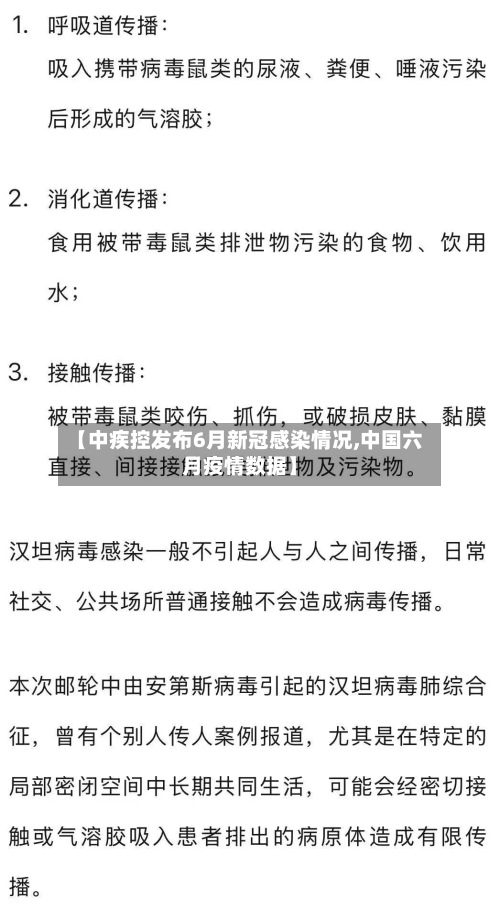 【中疾控发布6月新冠感染情况,中国六月疫情数据】