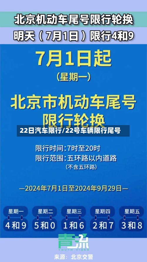 22日汽车限行/22号车辆限行尾号-第2张图片