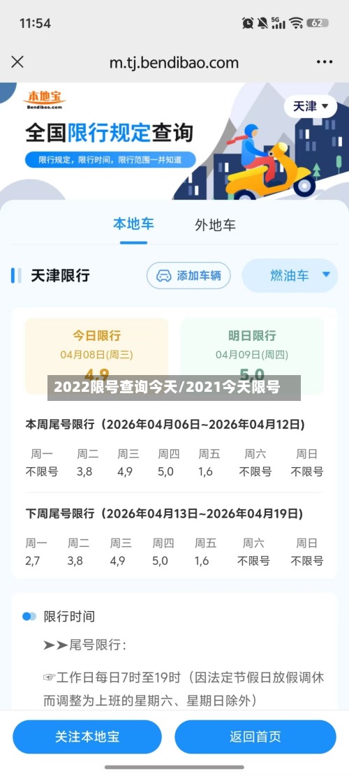 2022限号查询今天/2021今天限号