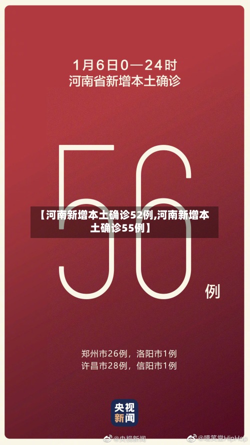 【河南新增本土确诊52例,河南新增本土确诊55例】