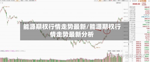 能源期权行情走势最新/能源期权行情走势最新分析