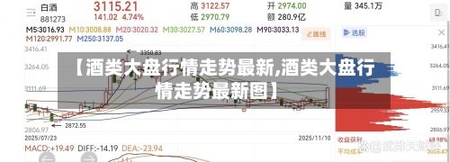 【酒类大盘行情走势最新,酒类大盘行情走势最新图】-第2张图片