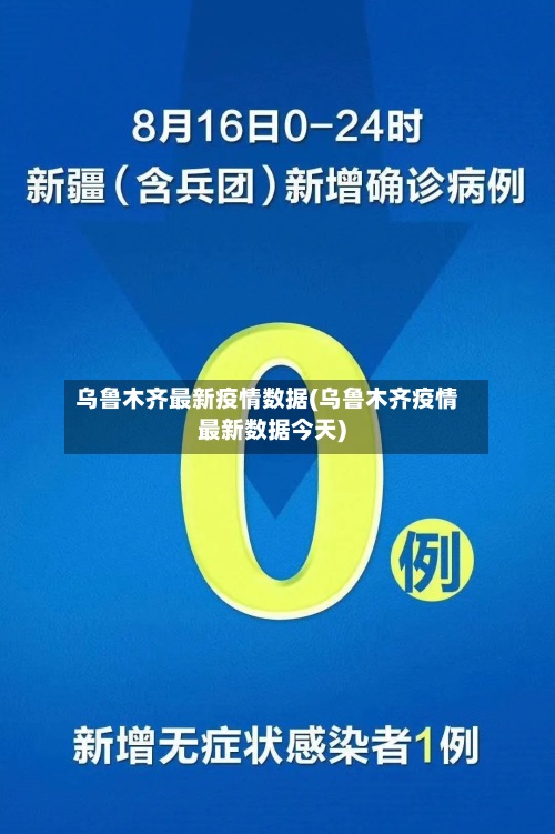 乌鲁木齐最新疫情数据(乌鲁木齐疫情最新数据今天)-第2张图片