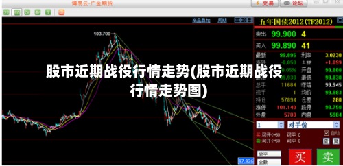 股市近期战役行情走势(股市近期战役行情走势图)