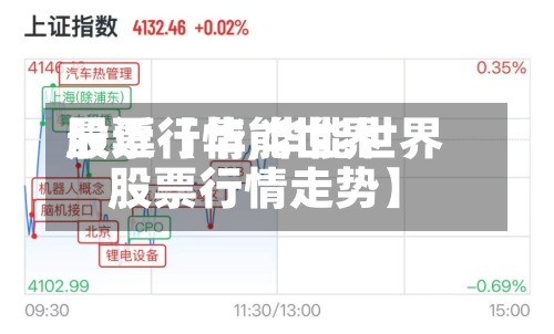 最近【华能世界股票行情,华能世界股票行情走势】-第2张图片