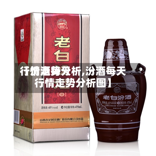 【汾酒每天
行情走势分析,汾酒每天
行情走势分析图】