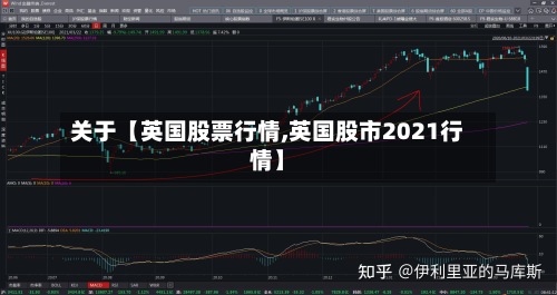 关于【英国股票行情,英国股市2021行情】-第2张图片