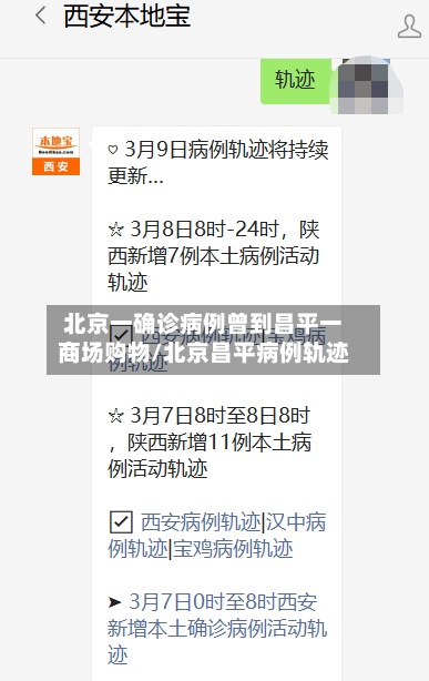 北京一确诊病例曾到昌平一商场购物/北京昌平病例轨迹-第3张图片