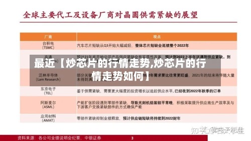 最近【炒芯片的行情走势,炒芯片的行情走势如何】