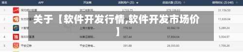 关于【软件开发行情,软件开发市场价】