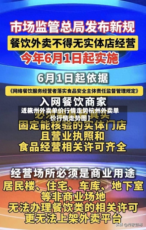 近来
【杭州外卖单价行情走势杭州外卖单价行情走势图】-第2张图片