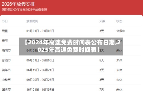 【2024年高速免费时间表公布日期,2025年高速免费时间表】-第2张图片