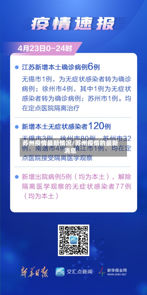 苏州疫情最新情况/苏州疫情的最新消息-第3张图片