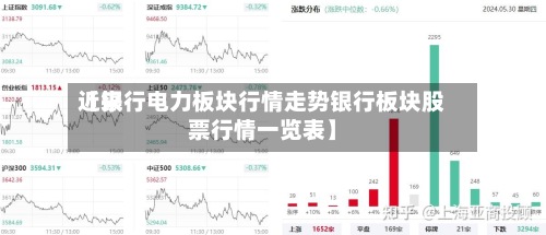 近来【银行电力板块行情走势银行板块股票行情一览表】-第2张图片