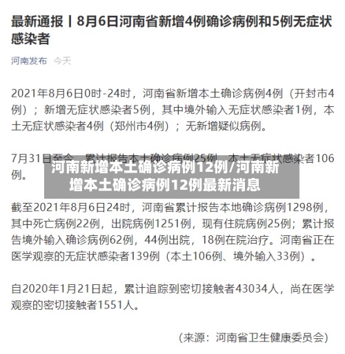 河南新增本土确诊病例12例/河南新增本土确诊病例12例最新消息-第3张图片